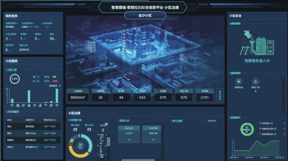 大数据赋能 社区装上“数字大脑”|华西都市报